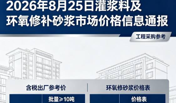 吉阳2026年8月25日灌浆料及环氧修补砂浆市场价格信息通报